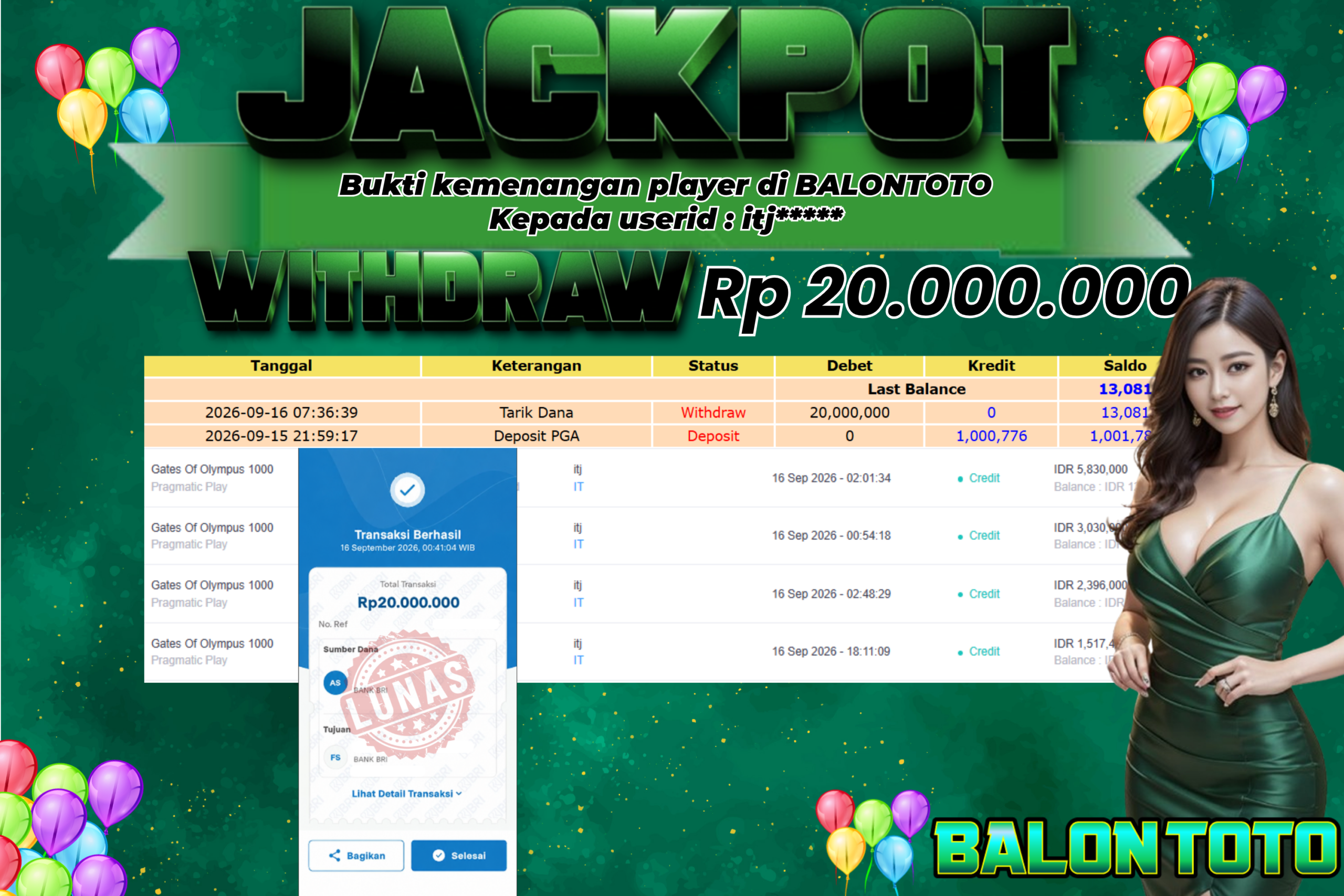 Prediksi BALONTOTO